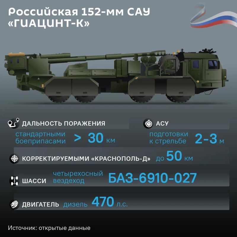 ����� �������� ��� � ���� ���: ��� �� ���� ������������ 2�44 "�������-�"