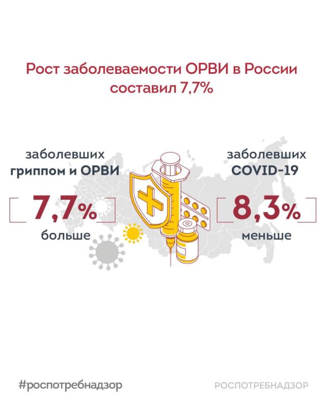 ���������������: ���� �������������� ���� � ������ �������� 7,7%