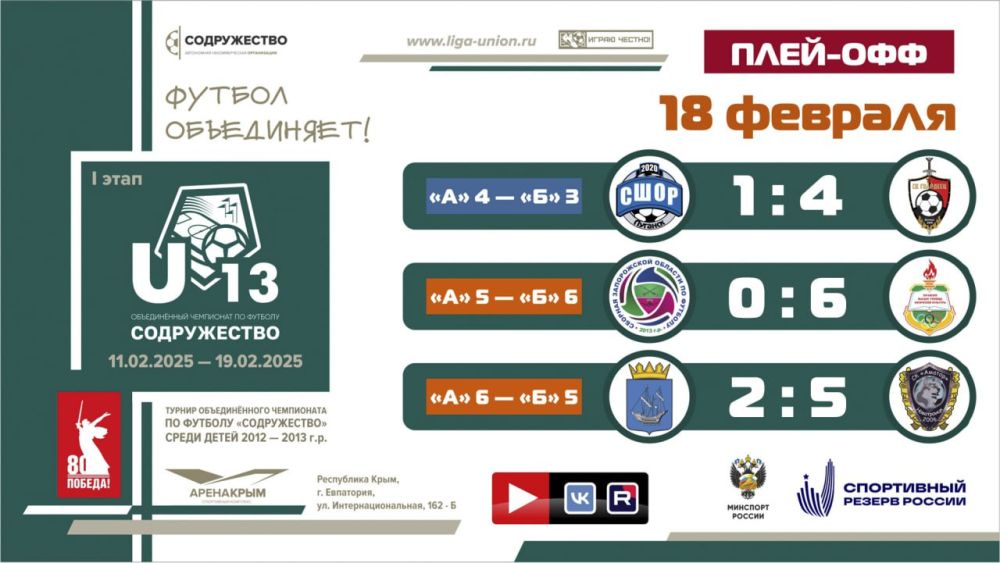 ����� ����-��� ������� ����� ���� ������������ (U-13)!