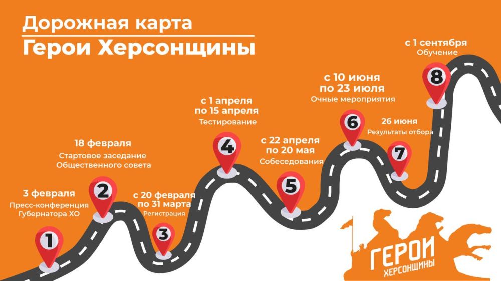 ����� ������ ���������� �� ������ ������ �����������