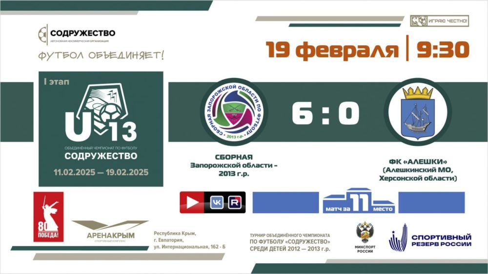 #����������U13 ������� ����������� ������� 2013 �.�