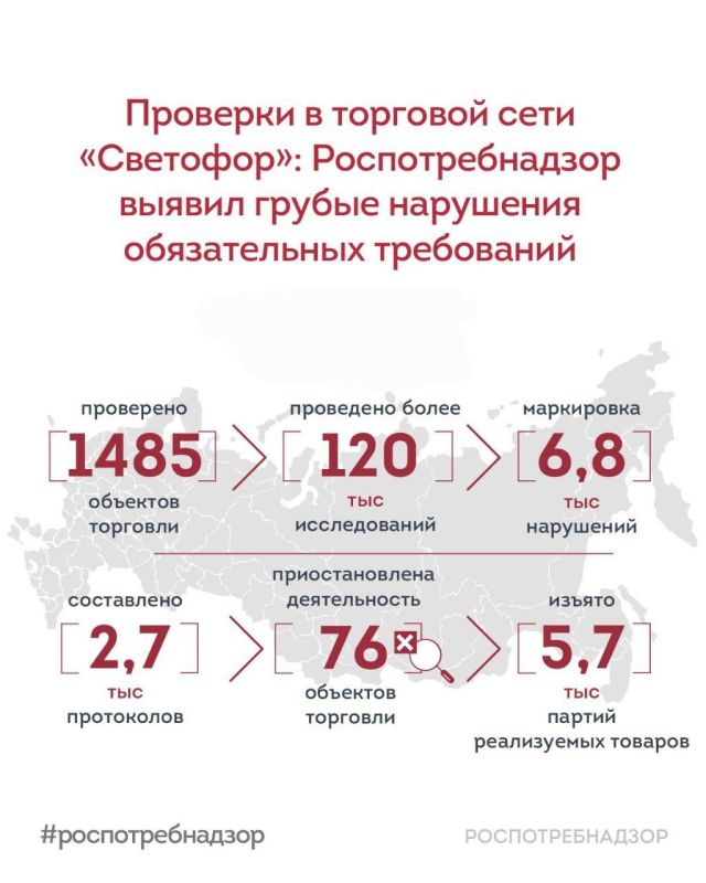 �������� � �������� ���� ���������: ��������������� ������ ������ ��������� ������������ ����������