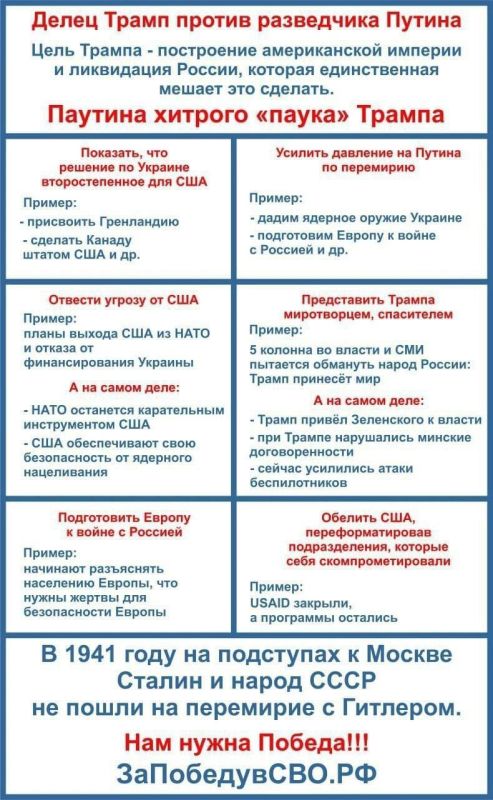 ������ ���� ������ �������� ���-�� ���