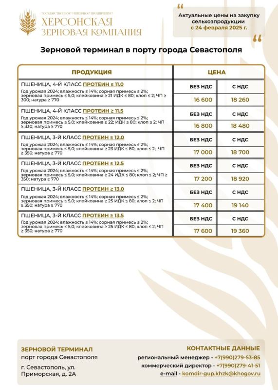 ��� ����������� �������� ��������� ���������� ������� �������������������� ��������� �� ���������� �� 24 ������� 2025 �. �����