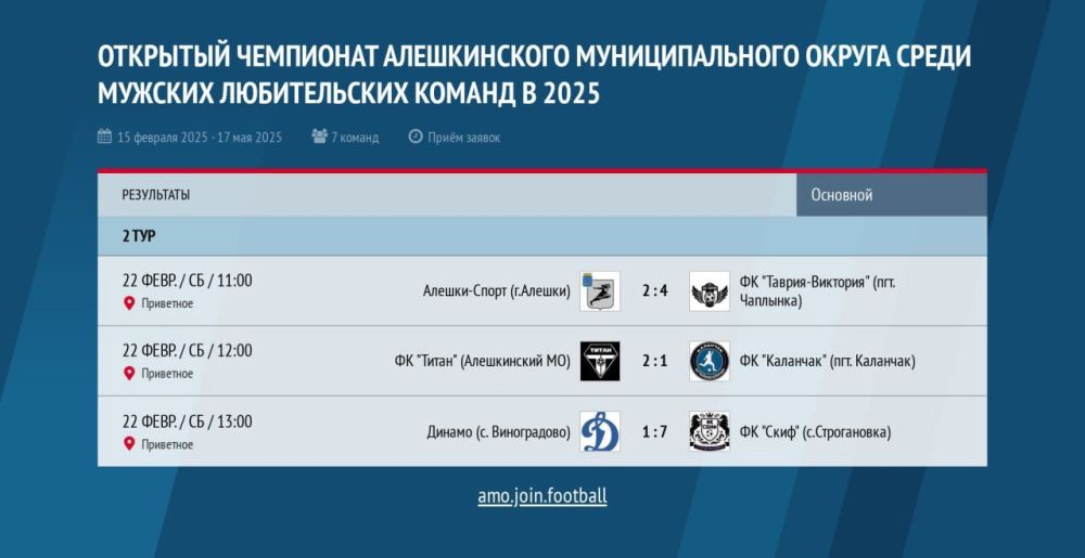 � ����������� ������ ���������� ������ ��� ��������� ���������� �� �������