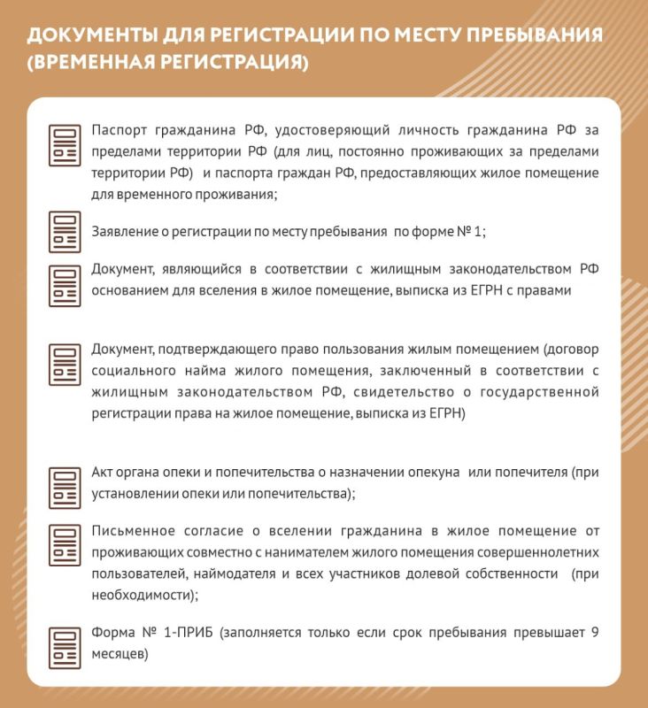 ��� �������� ��������� �������� � ���?