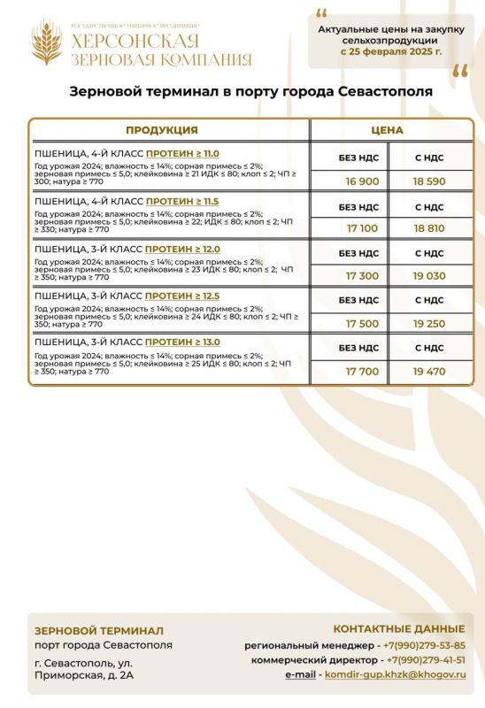 ��� ����������� �������� ��������� ���������� ������� �������������������� ��������� � 25 ������� 2025 �. �� ����������� �����