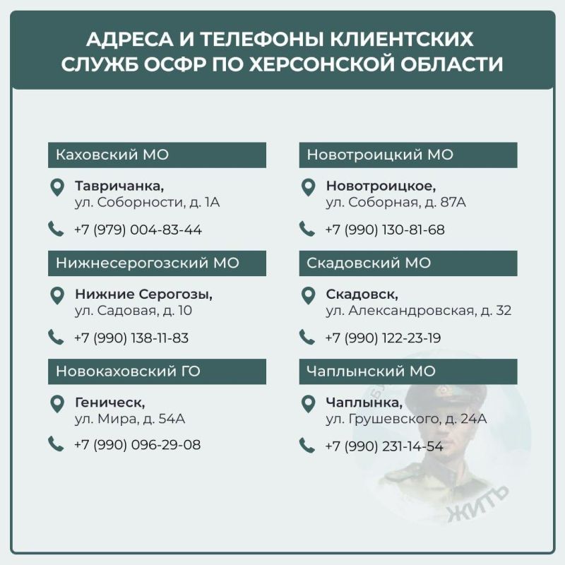 ���������� ������ ��� � ���������� �������