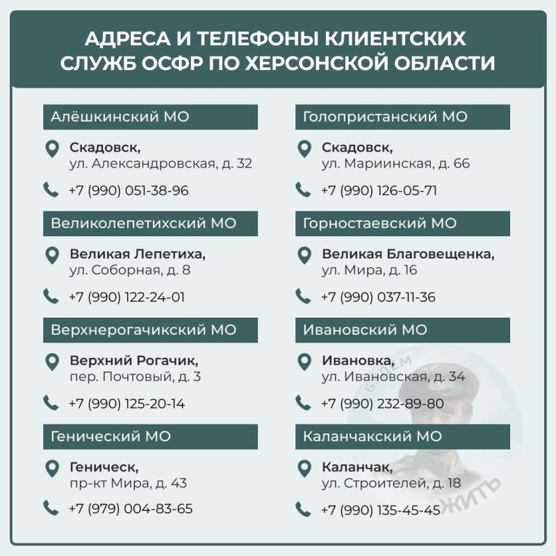 ���������� ������ ��� � ���������� �������