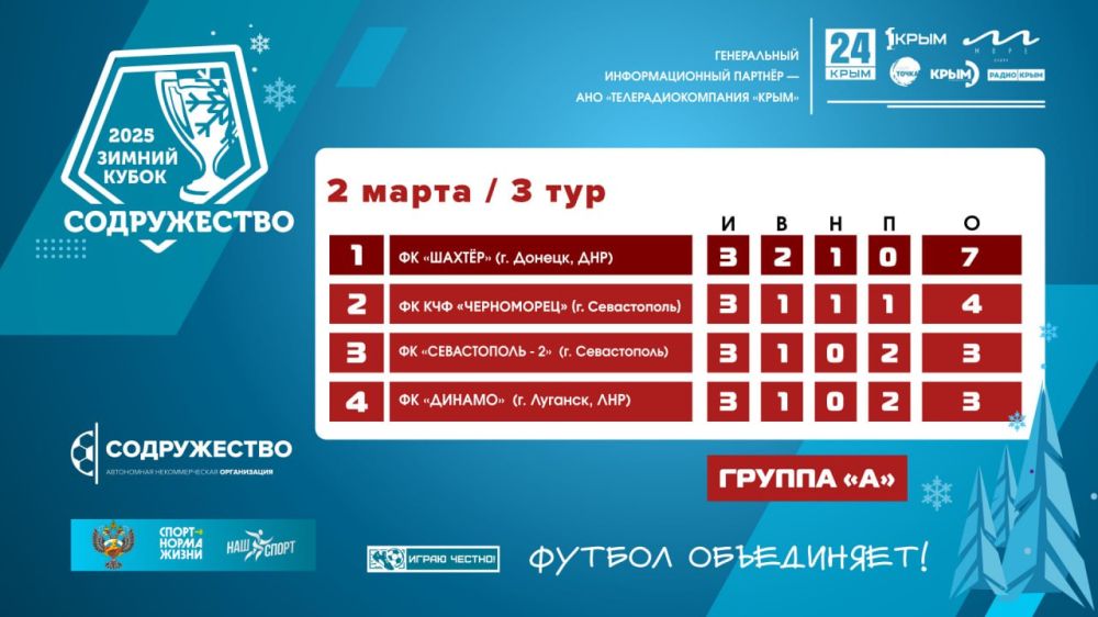 �������� ��������� ������� ������� ����� ������������ � ������ "�" �������� ���