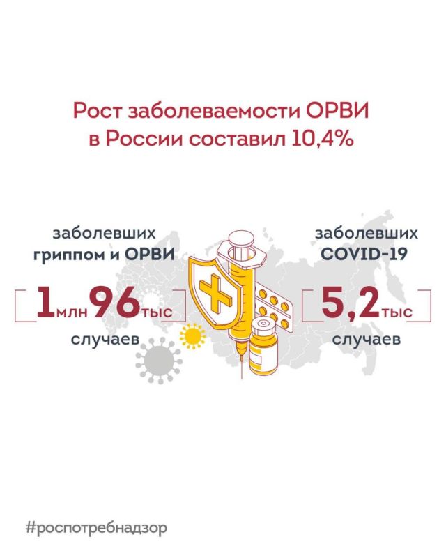 �� ������ ������� ������ 2025 ���� ���� �������������� ���� � ������ �������� 10,4%