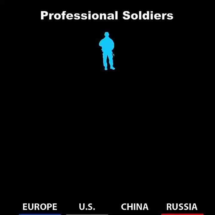 ���� �� �������: �� ����� ������� ������� ����������� ����� � ��������� � ���, ������ � �������