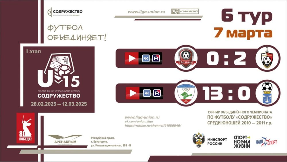 #����������U15 6 ���� ���� ������������ (U-15)!