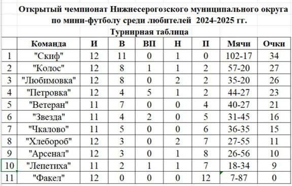 8-9 ����� ���������� ��������� ���� ��������� ���������� ����������������� �������������� ������ �� ����-������� ����� ���������