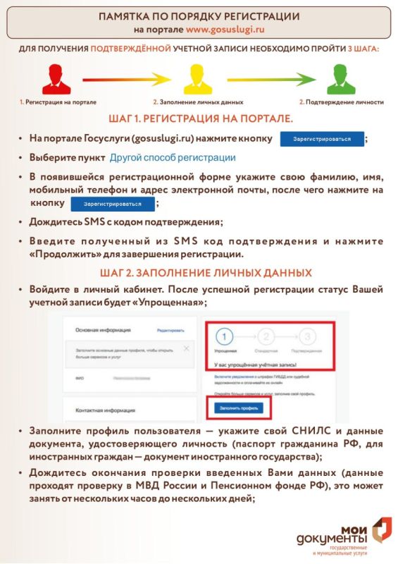 ����������� � ����-������ ���� �� ���� �������