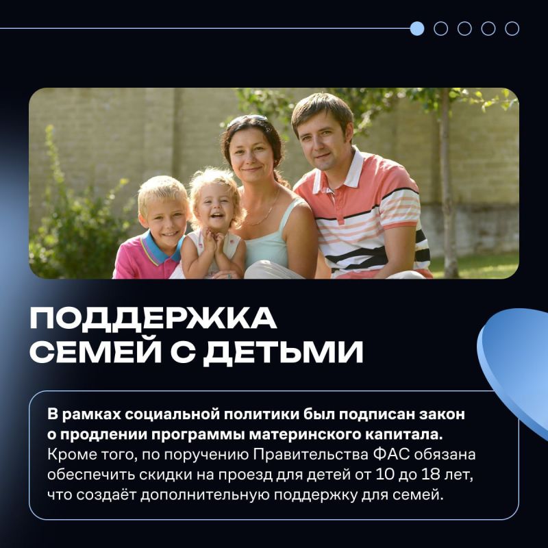 ���������� ������� ������� �� ����� ������� ��������