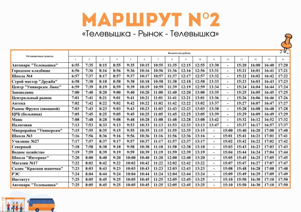 ��������� ���������. ��� �������� ���������� ��� "���������������������" ������� ���������� � ���������� ��������� ��������� 2, 3 � 5 �. ���������