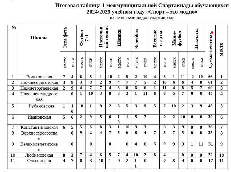 � ���� �� "���������������� �����" ��������� 8 ���� ���������������� ����������� ����� ������������������� ���� "����� - ��� �����"!