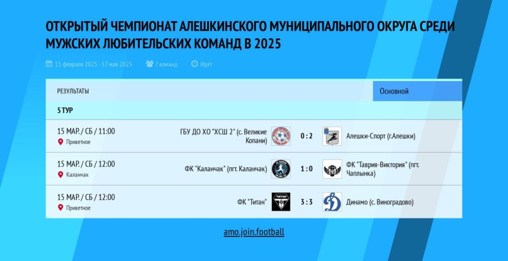 ���������� ����� ��� ��������� ���������� ������������ ������ �� ������� (8�8)