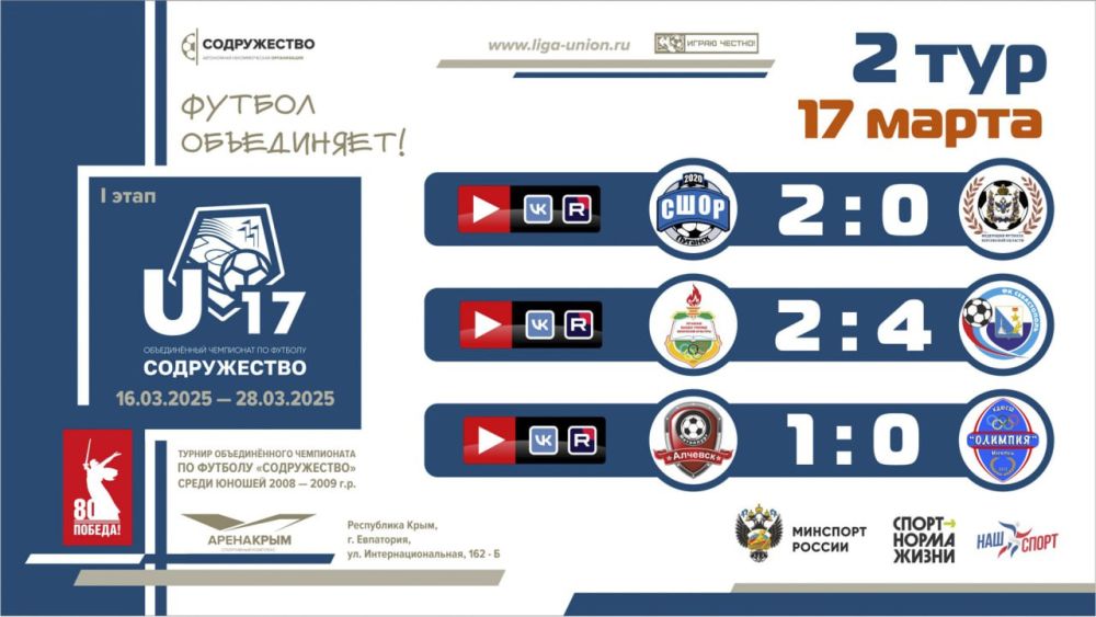 ����� 2 ���� ���� ������������ (U-17)!