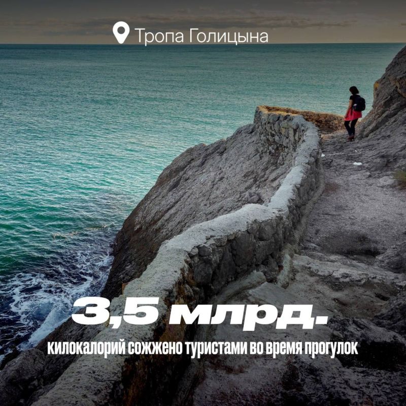 Давид Лобакин: К Дню воссоединения Крыма с Россией хотим поделиться вот такой статистикой