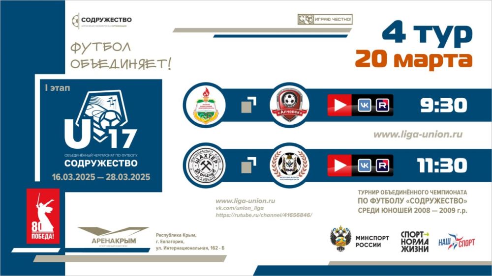 4 ���� ������� ������������� ���������� ������������ U-17 (����� 2025)!