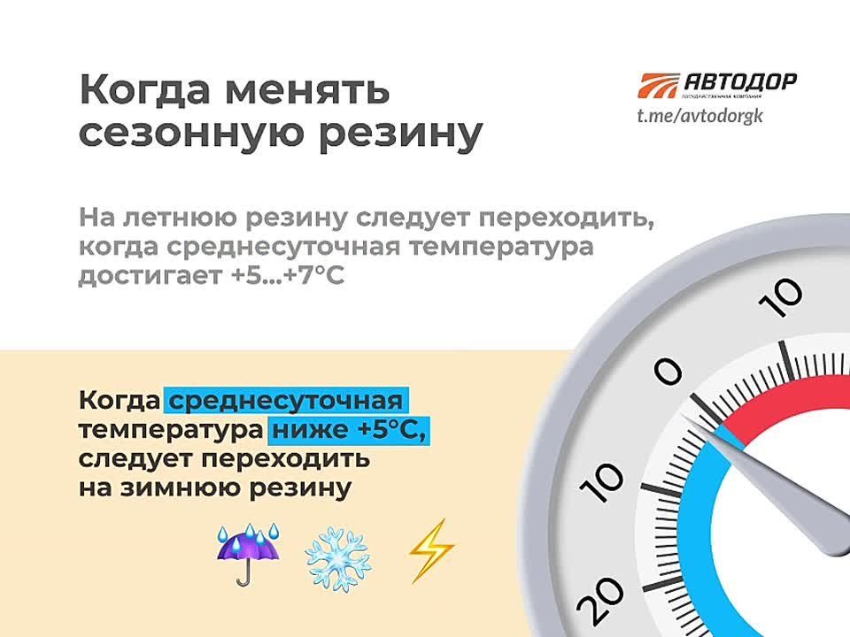 ����� ��� ������ �������� ������?