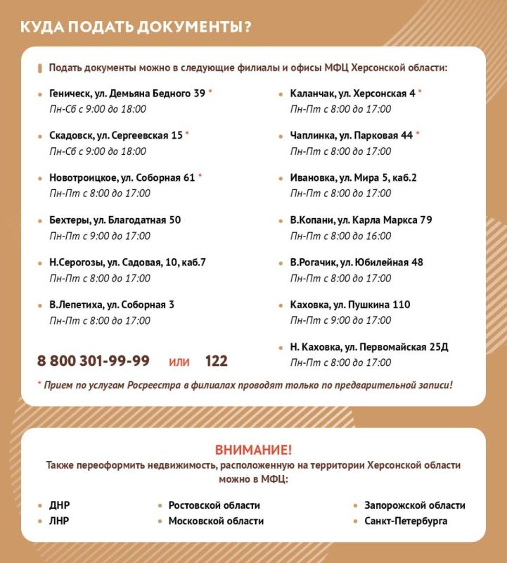 ��� � ���������� ������� ������������ ���������� ���������: ��������� ����������