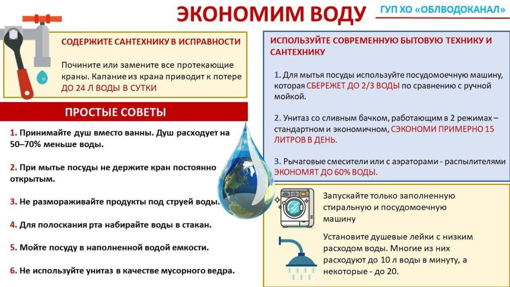 22 ����� - ��������� ���� ������ ��������