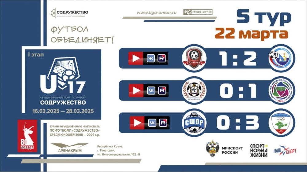 ����� 5 ���� ���� ������������ (U-17)!