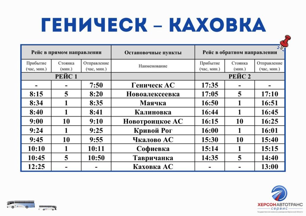 �������� � �������. ���� �����������: ���������