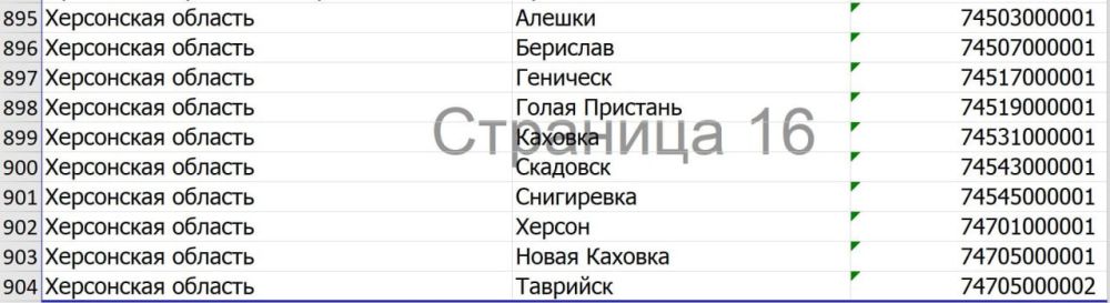 В городах Херсонской области с 1 апреля будет доступна покупка жилья на вторичном рынке по "Семейной ипотеке"