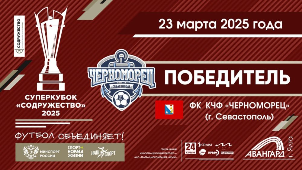 �� ��� ������������ (�����������) � ���������� ���������� ������������-2025