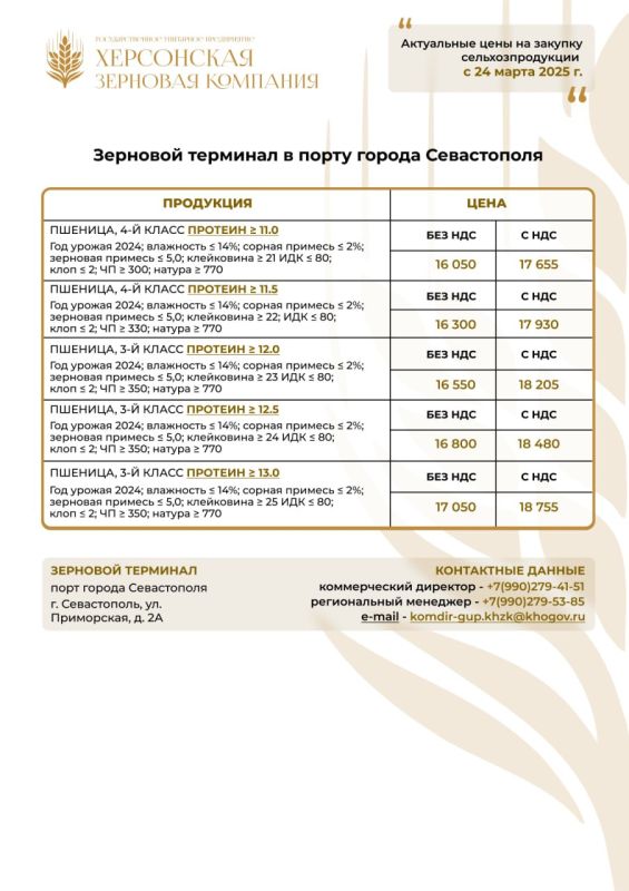 ��� ����������� �������� ��������� ���������� ������� �������������������� ��������� � 24 ����� 2025 �. �� ��������� �����