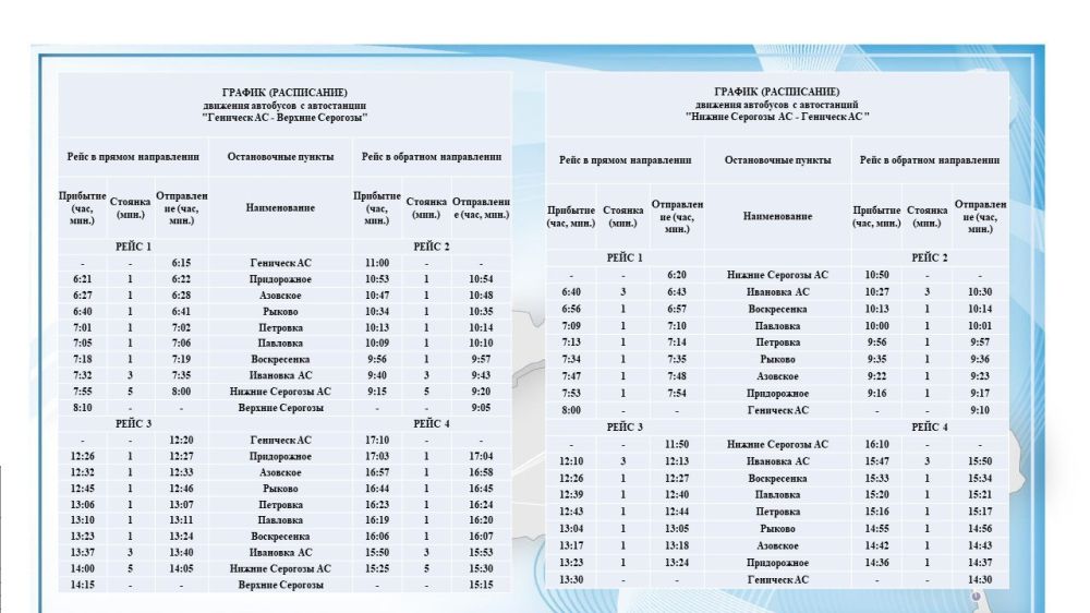 Херсонтранс: Уважаемые пассажиры!. С 25 марта 2025 года вносятся изменения в расписание движения транспорта