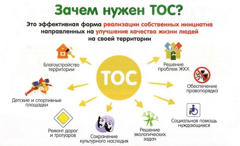 Уважаемые жители Малокаховки!