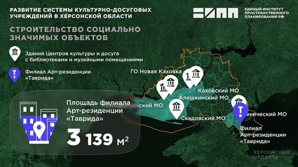 �������� ������: � ����� �������, �����������, ����������, ���������������, ��������� � ���������� ������������� ������� �������� ������ �������� � ������ � ������������ ������������ � �������