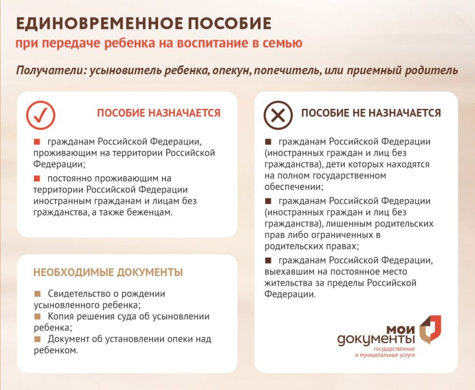 �����, ��������� ������� �� ���������� � �����, ����� �������� ������� ����� ���