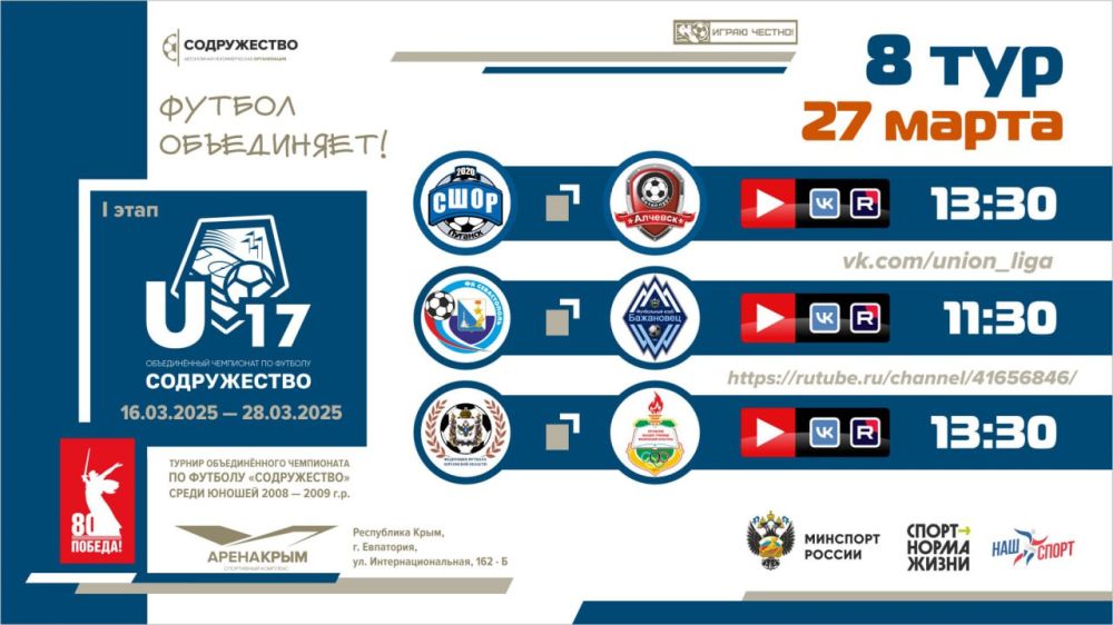 8 ���� ������� ������������� ���������� ������������ U-17 (����� 2025)!