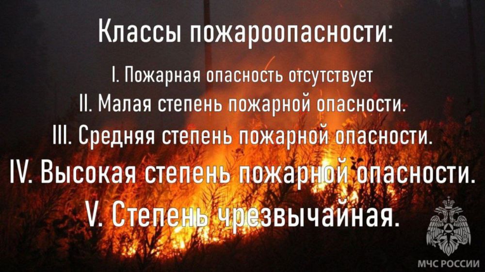 ��� ����� ������ ��������������� � ����� ��� ������?