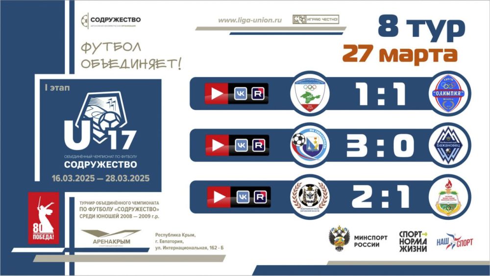 ����� 8 ���� ���� ������������ (U-17)!