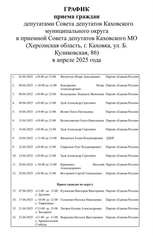 ������ ������ ������� ���������� ������ � ������ ��������� �� ������ 2025 ����