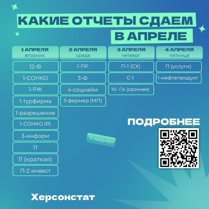 ���������� ��������� � ����������� �� ������ 2025 ���� � ������ � �����