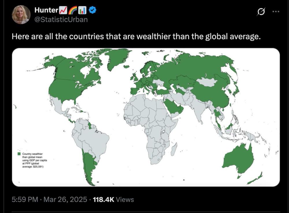 ������� ���������� ������ ������ �������� �� ����