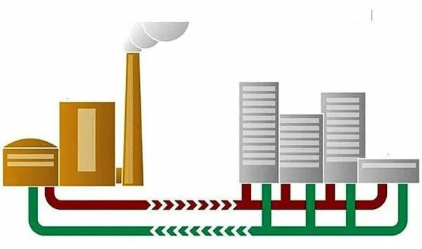 ����������� �� ��������� ���������� ������ �������������� ����� ��������� �� 1 ����