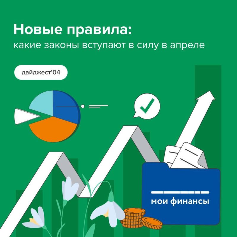 ����� ������ �������� � ���� � ������ 2025 ����