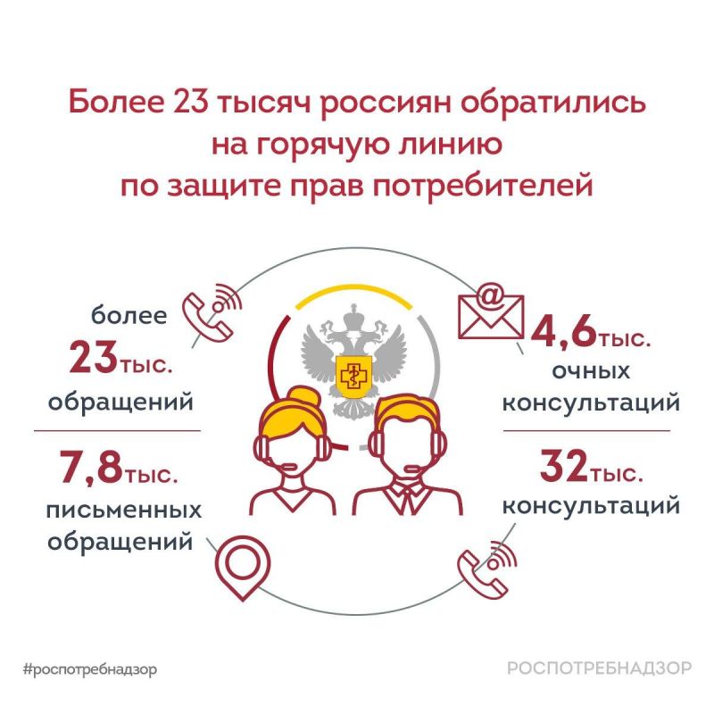 ����� 23 ����� ������� ���������� �� ������� ����� �� ������ ���� ������������