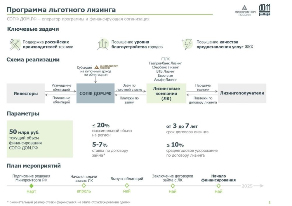 ���������� ��������� ��������� ������� ������������ �������