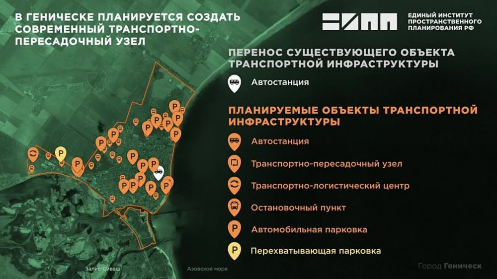 � ��������� �������� ����������� �����������-������������ ����