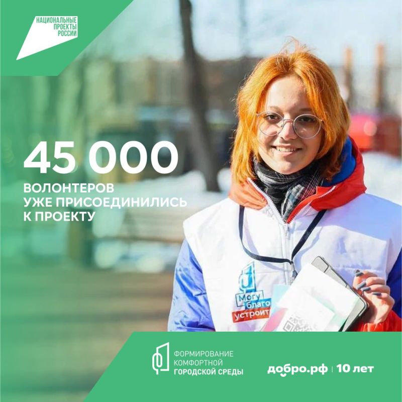 ��� ��� 45 111. ������� � ������� ����-2025 �������������� ��� 45 000 ��������� �� ���� ������� ����� ������